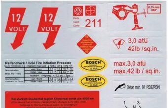 Etiket Seti Nerelere Yapıştırılıyor?