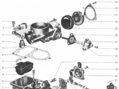 Karbüratör Rolanti Memesi-Manyetik Meme Görevi Nedir?