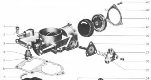 Karbüratör Rolanti Memesi-Manyetik Meme Görevi Nedir?