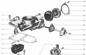 Karbüratör Rolanti Memesi-Manyetik Meme Görevi Nedir?